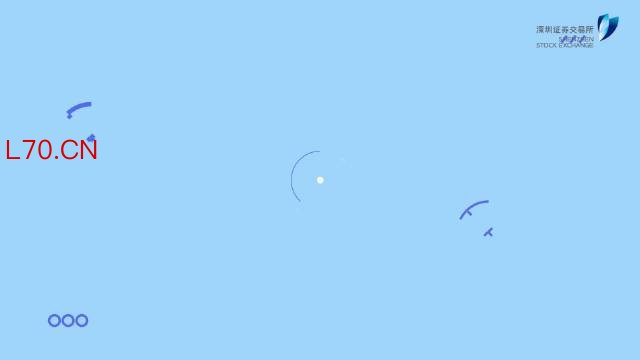 《来！聊聊ETF》第26期：交易ETF可以关注的指标