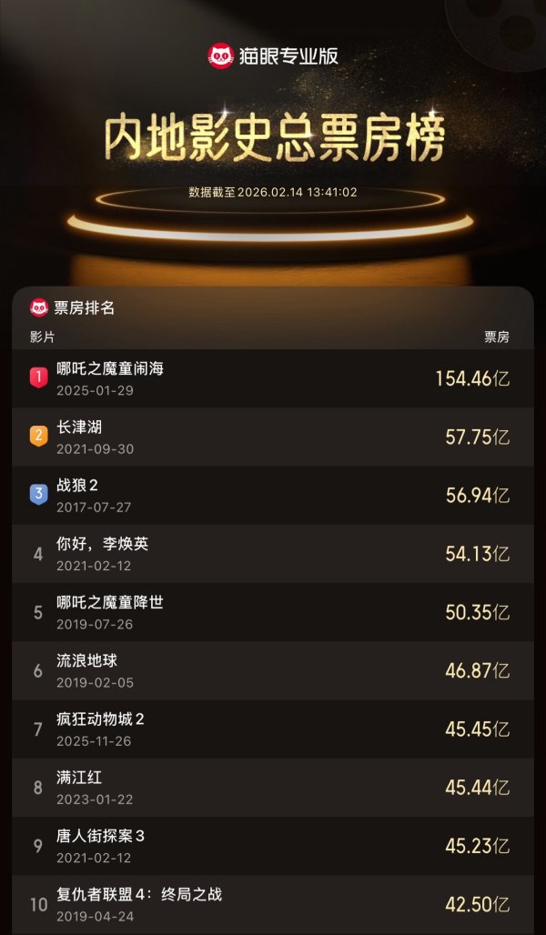 王毅同巴林外交大臣扎耶尼通电话