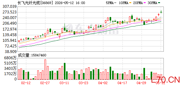 K图 06869_0