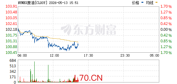 R图 CL00Y_0